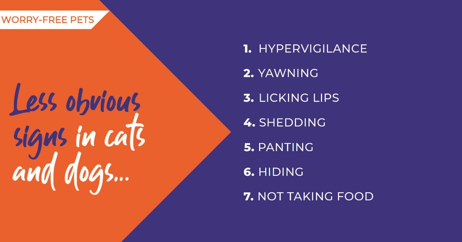 An infographic listing signs of stress in a pet